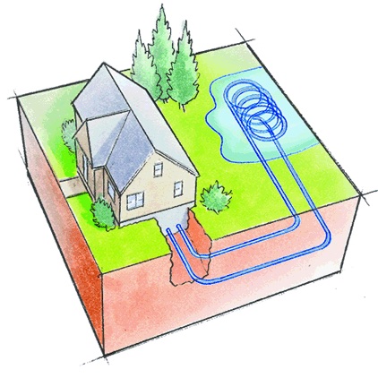 The benefits of air-source heat pumps - The Tennessee Magazine