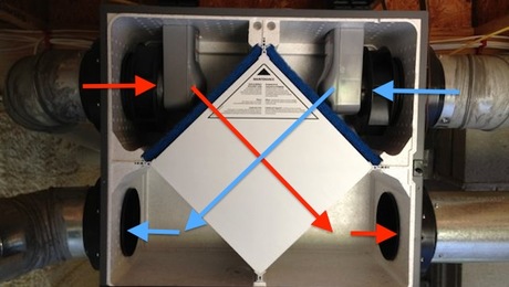 Five Ways to Do Balanced Ventilation - GreenBuildingAdvisor