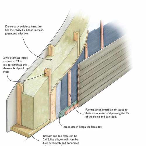 Double-stud walls - Fine Homebuilding