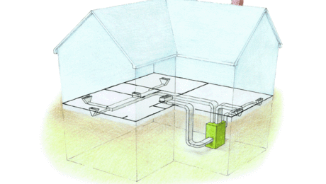 Forced Air HVAC Systems - GreenBuildingAdvisor