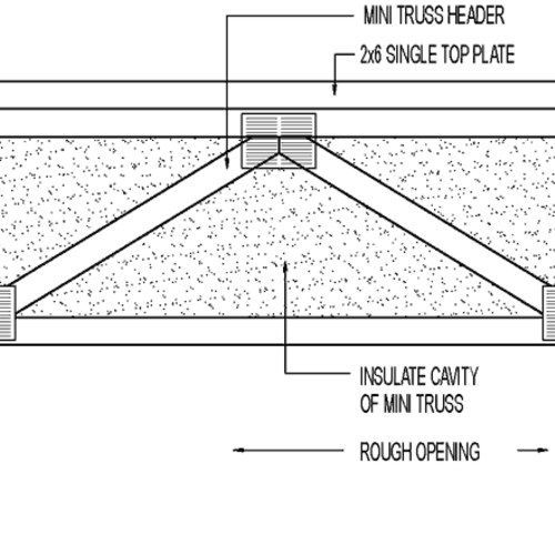 Mini truss header // elevation - GreenBuildingAdvisor