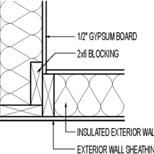 2 Stud corner with 2x6 blocking - GreenBuildingAdvisor