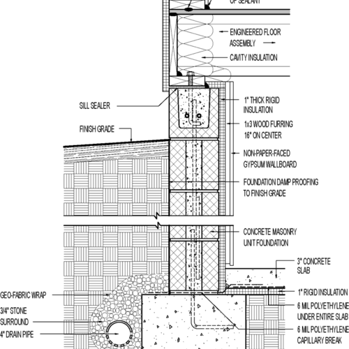 Insulated Basement. Concrete Block With 1-in. Interior Rigid Foam 