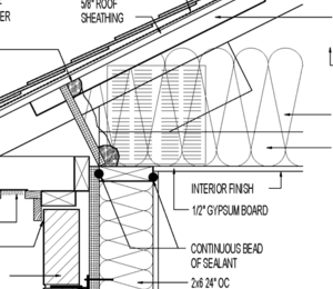 Roof/Wall Connections Archives - Page 10 of 39 - GreenBuildingAdvisor