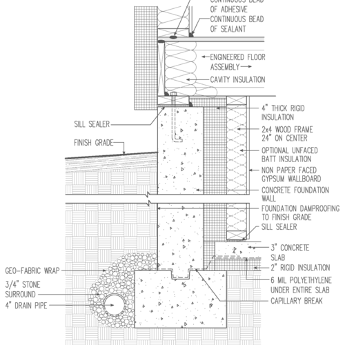 Insulated Basement. Poured Concrete with 4-in. Interior Rigid Foam ...