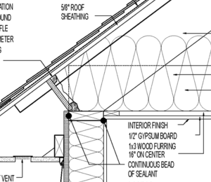 Roof/Wall Connections Archives - GreenBuildingAdvisor