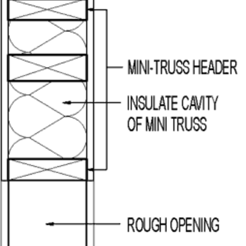 Mini truss header - GreenBuildingAdvisor