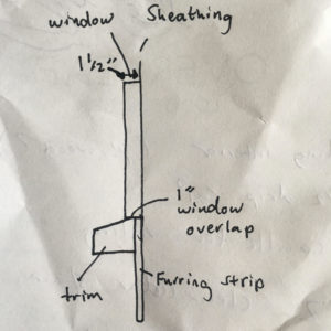 How to flash window trim below window - GreenBuildingAdvisor