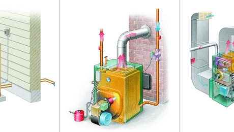 Heating systems - GreenBuildingAdvisor
