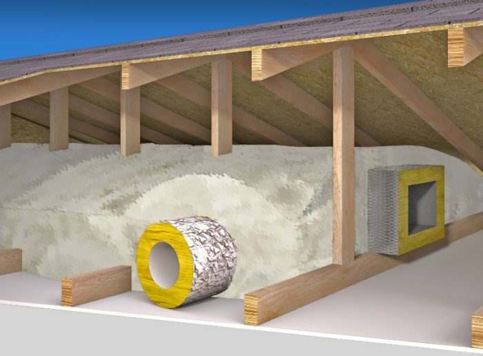 Burying Ducts in Attic Insulation - GreenBuildingAdvisor