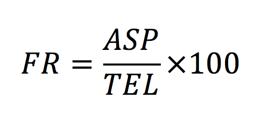 Friction rate equation