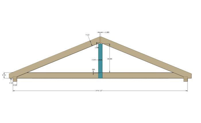 How To Correct Sagging Ceiling Joists