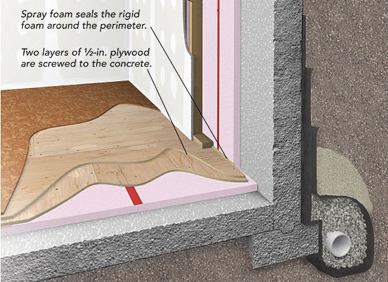 basement - Should vinyl plank flooring be caulked around a wall pipe? -  Home Improvement Stack Exchange
