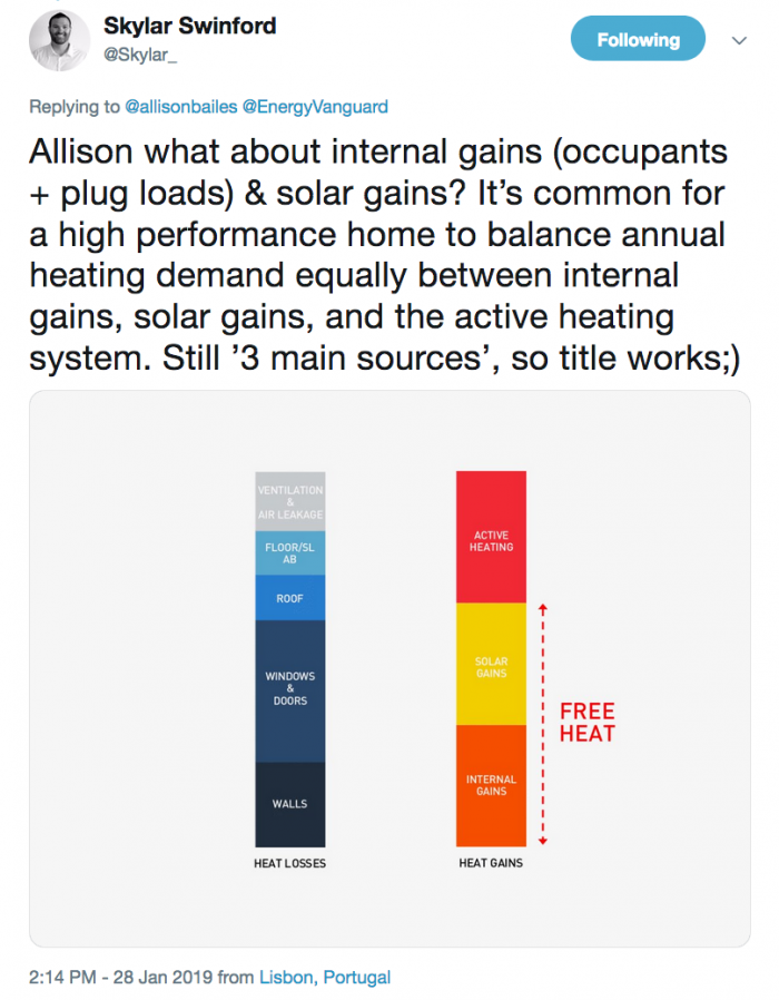 The 3 Types of Energy Efficiency Losses in Water Heating - Energy Vanguard