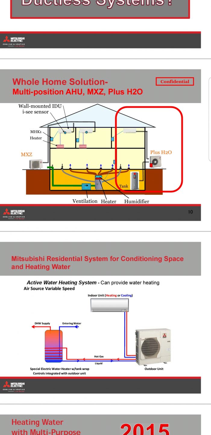 4kW Mitsubishi Electric Air to Water Monobloc Heat Pump - Logicool Air  Conditioning