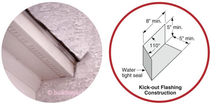 Defogging the Windshield with Psychrometrics - GreenBuildingAdvisor