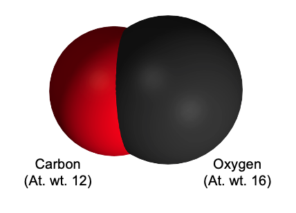 The carbon monoxide (CO) molecule