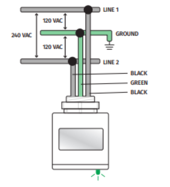 Schematic of a typical HVAC surge protector installation
