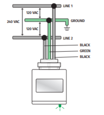 Surge Protector Facts - HVAC School