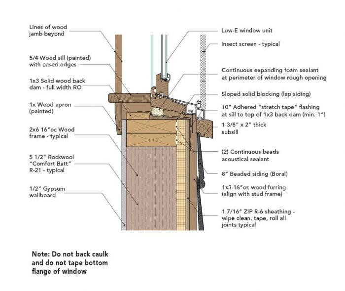 Part 3: Flash a Nail-Fin Window in a Wall with Zip System