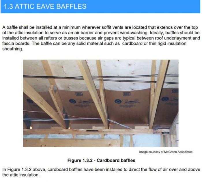 Better Vented-Roof Baffles - Fine Homebuilding