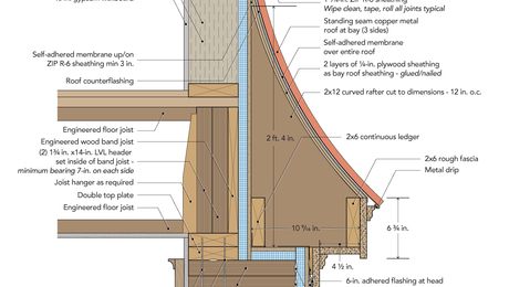 Weatherizing a Boxed-Bay Window - GreenBuildingAdvisor