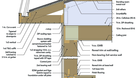 Double-stud wall detail drawing