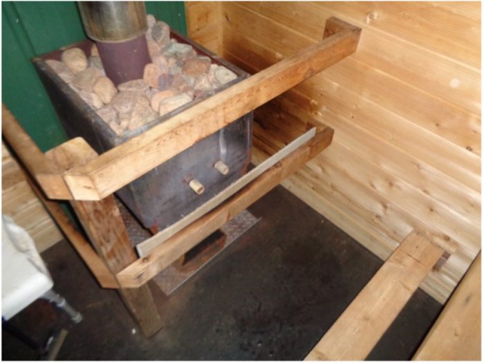 Blocking around sauna stove