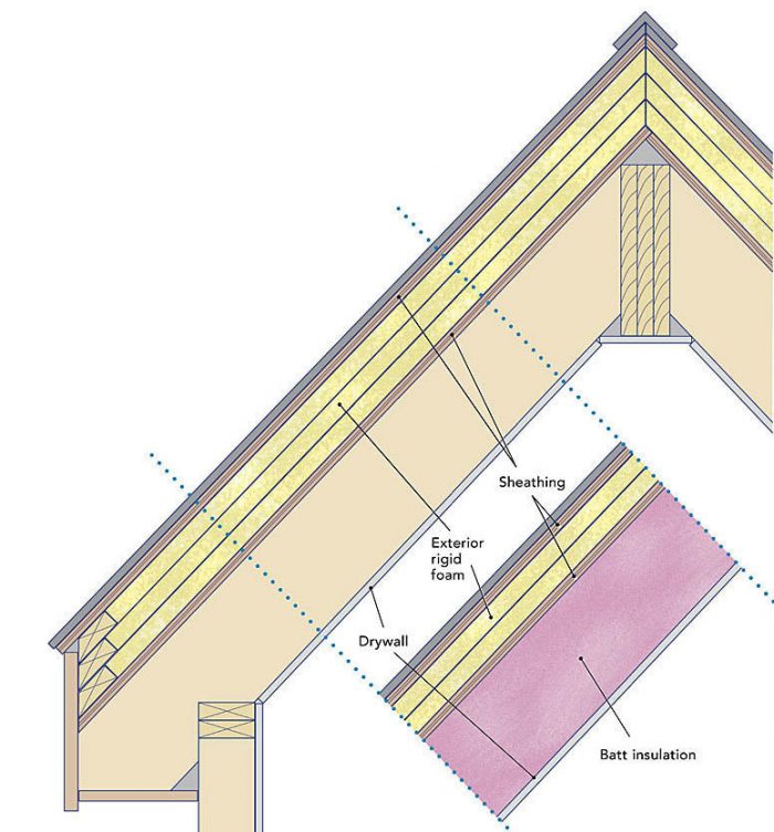 How to Set Up and Use a Blower Door - Fine Homebuilding