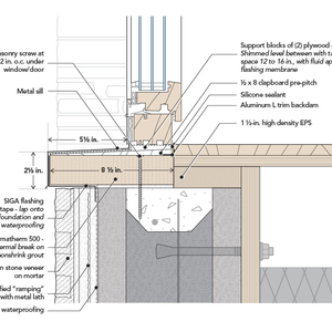 Enlace deseo Descortés Thermal Break for Floor-to-Ceiling Windows - GreenBuildingAdvisor