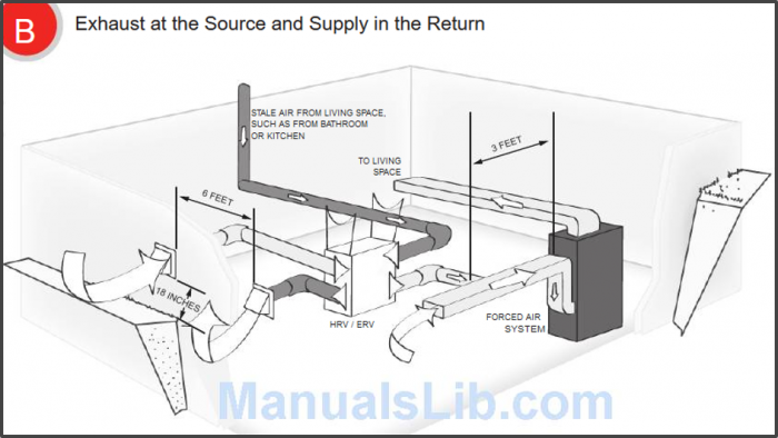 16+ Heat Pump System Diagram