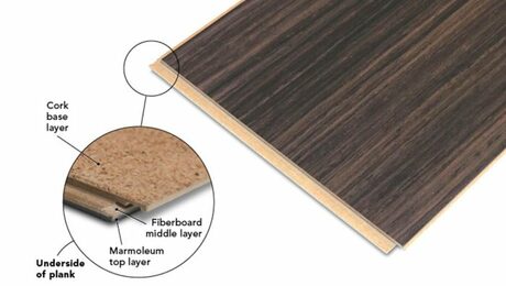 Interlocking plank-linoleum floor