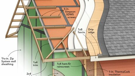 Monopoly Roof Assembly with Nail Base Panels - GreenBuildingAdvisor